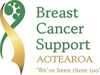 Breast Cancer Support